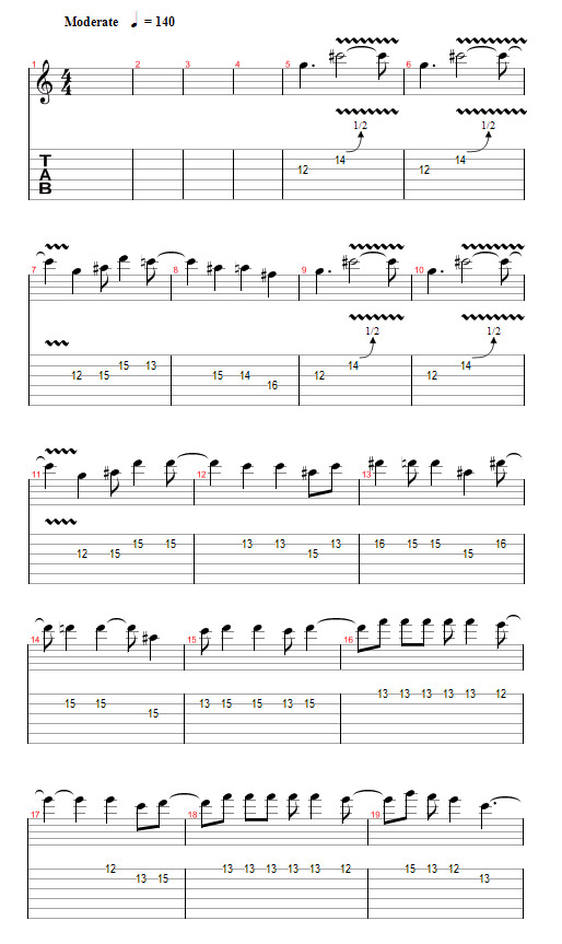 Как сыграть песню из ЧИП И ДЕЙЛ. Здесь вы узнаете все аккорды и ноты